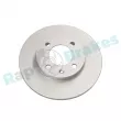 Jeu de 2 disques de frein avant RAP BRAKES R-D0887C - Visuel 1