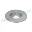 Jeu de 2 disques de frein avant RAP BRAKES R-D0887C - Visuel 3