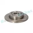 Jeu de 2 disques de frein arrière RAP BRAKES R-D0915 - Visuel 2