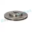 Jeu de 2 disques de frein avant RAP BRAKES R-D0920 - Visuel 2