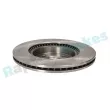 Jeu de 2 disques de frein avant RAP BRAKES R-D0920 - Visuel 3