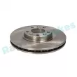 Jeu de 2 disques de frein avant RAP BRAKES R-D0928 - Visuel 2