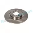 Jeu de 2 disques de frein arrière RAP BRAKES R-D0931 - Visuel 2