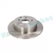 Jeu de 2 disques de frein arrière RAP BRAKES R-D0948 - Visuel 2