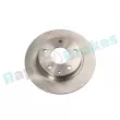 Jeu de 2 disques de frein arrière RAP BRAKES R-D1004 - Visuel 1