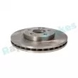 Jeu de 2 disques de frein avant RAP BRAKES R-D1007 - Visuel 2