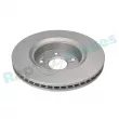 Jeu de 2 disques de frein avant RAP BRAKES R-D1094C - Visuel 3