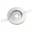 Jeu de 2 disques de frein avant RAP BRAKES R-D1097C - Visuel 3