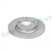 Jeu de 2 disques de frein arrière RAP BRAKES R-D1105C - Visuel 2