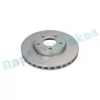 Jeu de 2 disques de frein avant RAP BRAKES R-D1120C - Visuel 2