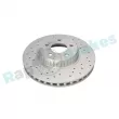 Jeu de 2 disques de frein avant RAP BRAKES R-D1123C - Visuel 2