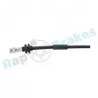 Flexible de frein RAP BRAKES R-H0220 - Visuel 2