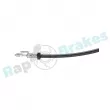 Flexible de frein RAP BRAKES R-H0287 - Visuel 2