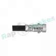 Flexible de frein RAP BRAKES R-H0964 - Visuel 3
