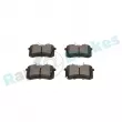 Jeu de 4 plaquettes de frein arrière RAP BRAKES R-P0375 - Visuel 3