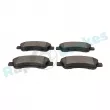 Jeu de 4 plaquettes de frein avant RAP BRAKES R-P0556 - Visuel 3