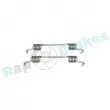 Kit d'accessoires, mâchoire de frein RAP BRAKES R-T0026 - Visuel 3