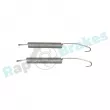 Kit d'accessoires, mâchoire de frein RAP BRAKES R-T0027 - Visuel 3
