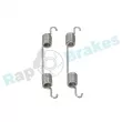 Kit d'accessoires, mâchoire de frein RAP BRAKES R-T0056 - Visuel 3