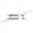 Kit d'accessoires, mâchoire de frein RAP BRAKES R-T0063 - Visuel 2