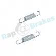 Kit d'accessoires, mâchoire de frein RAP BRAKES R-T0085 - Visuel 3
