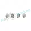 Kit d'accessoires, mâchoire de frein RAP BRAKES R-T0103 - Visuel 3