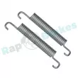 Kit d'accessoires, mâchoire de frein RAP BRAKES R-T0122 - Visuel 2