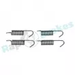 Kit d'accessoires, mâchoire de frein RAP BRAKES R-T0129 - Visuel 2