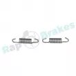 Kit d'accessoires, mâchoire de frein RAP BRAKES R-T0130 - Visuel 3