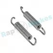Kit d'accessoires, mâchoire de frein RAP BRAKES R-T0136 - Visuel 3