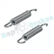 Kit d'accessoires, mâchoire de frein RAP BRAKES R-T0161 - Visuel 3