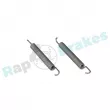 Kit d'accessoires, mâchoire de frein RAP BRAKES R-T0178 - Visuel 2