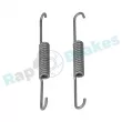Kit d'accessoires, mâchoire de frein RAP BRAKES R-T0179 - Visuel 3