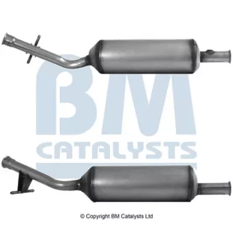 Catalyseur SCR BM CATALYSTS