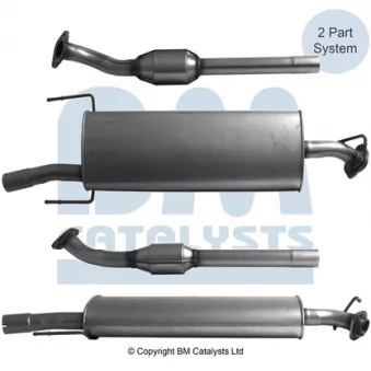 Catalyseur BM CATALYSTS