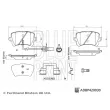 Jeu de 4 plaquettes de frein arrière BLUE PRINT ADBP420030 - Visuel 2