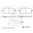 Jeu de 4 plaquettes de frein avant BLUE PRINT ADBP420091 - Visuel 2