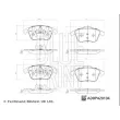 Jeu de 4 plaquettes de frein avant BLUE PRINT ADBP420104 - Visuel 2