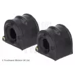 Suspension, stabilisateur BLUE PRINT ADBP800356 - Visuel 1