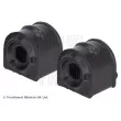 Suspension, stabilisateur BLUE PRINT ADBP800356 - Visuel 2