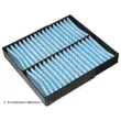 Filtre, air de l'habitacle BLUE PRINT ADC42519 - Visuel 1