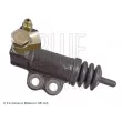 Cylindre récepteur, embrayage BLUE PRINT ADG03645 - Visuel 2