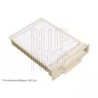 Filtre, air de l'habitacle BLUE PRINT ADP152531 - Visuel 2