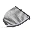 Filtre, air de l'habitacle BLUE PRINT ADU172501 - Visuel 1