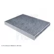 Jeu de pièces, inspection BLUE PRINT ADV182134 - Visuel 3