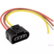 Kit de réparation pour câbles, moteur d'essuie-glace HERTH+BUSS ELPARTS 51277161 - Visuel 1