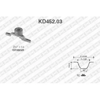 Kit de distribution SNR