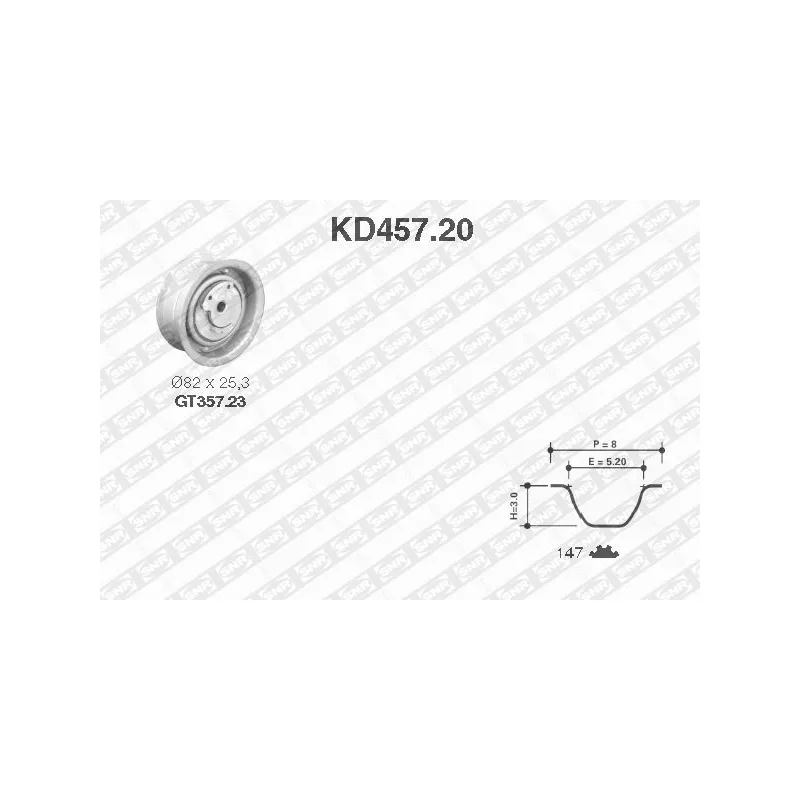 Kit de distribution SNR KD457.20