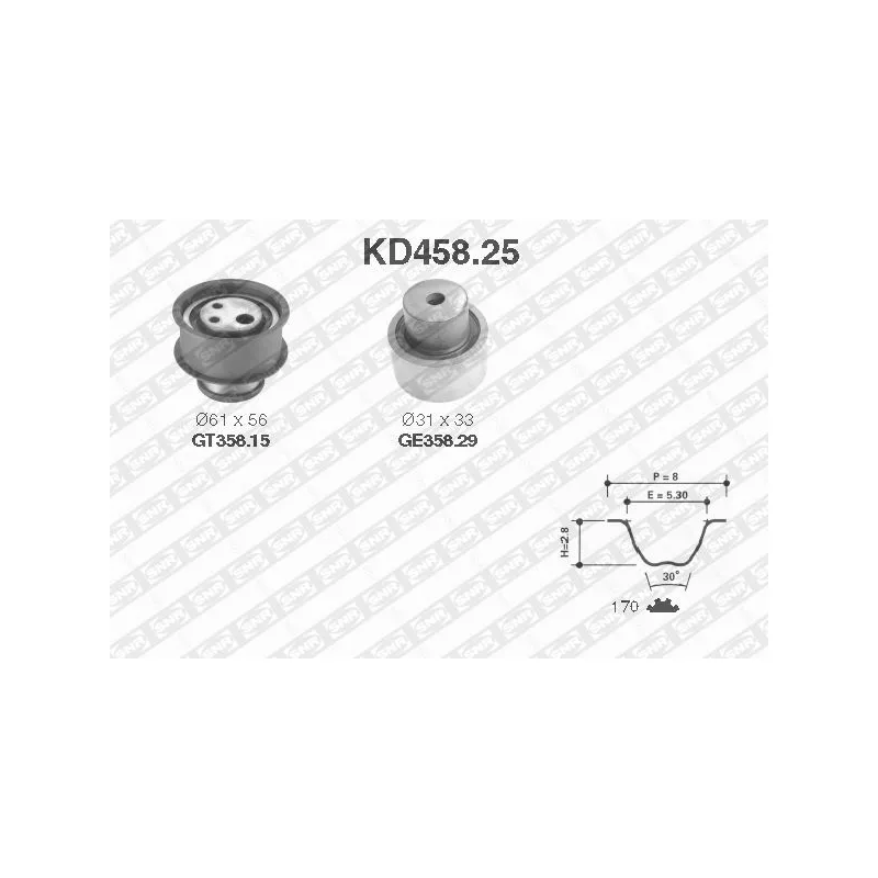 Kit de distribution SNR KD458.25