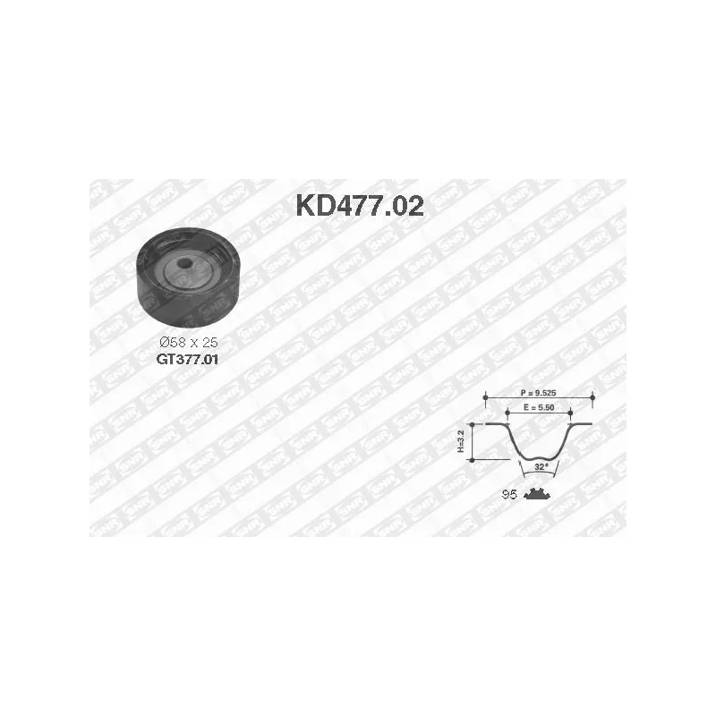 Kit de distribution SNR KD477.02